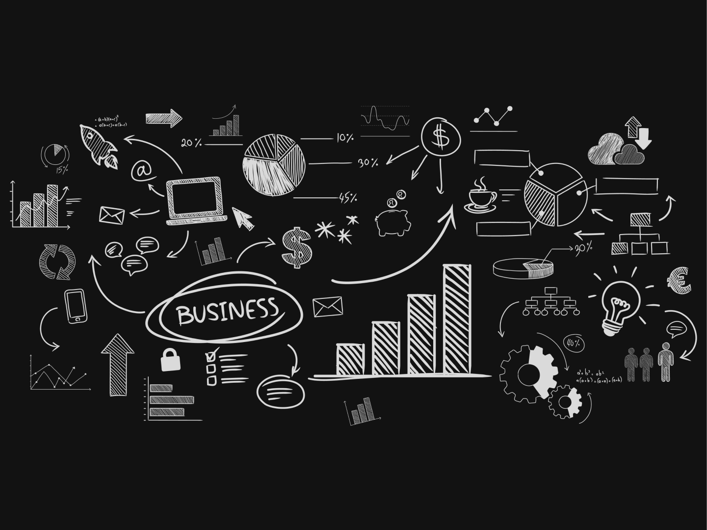 Investment focus